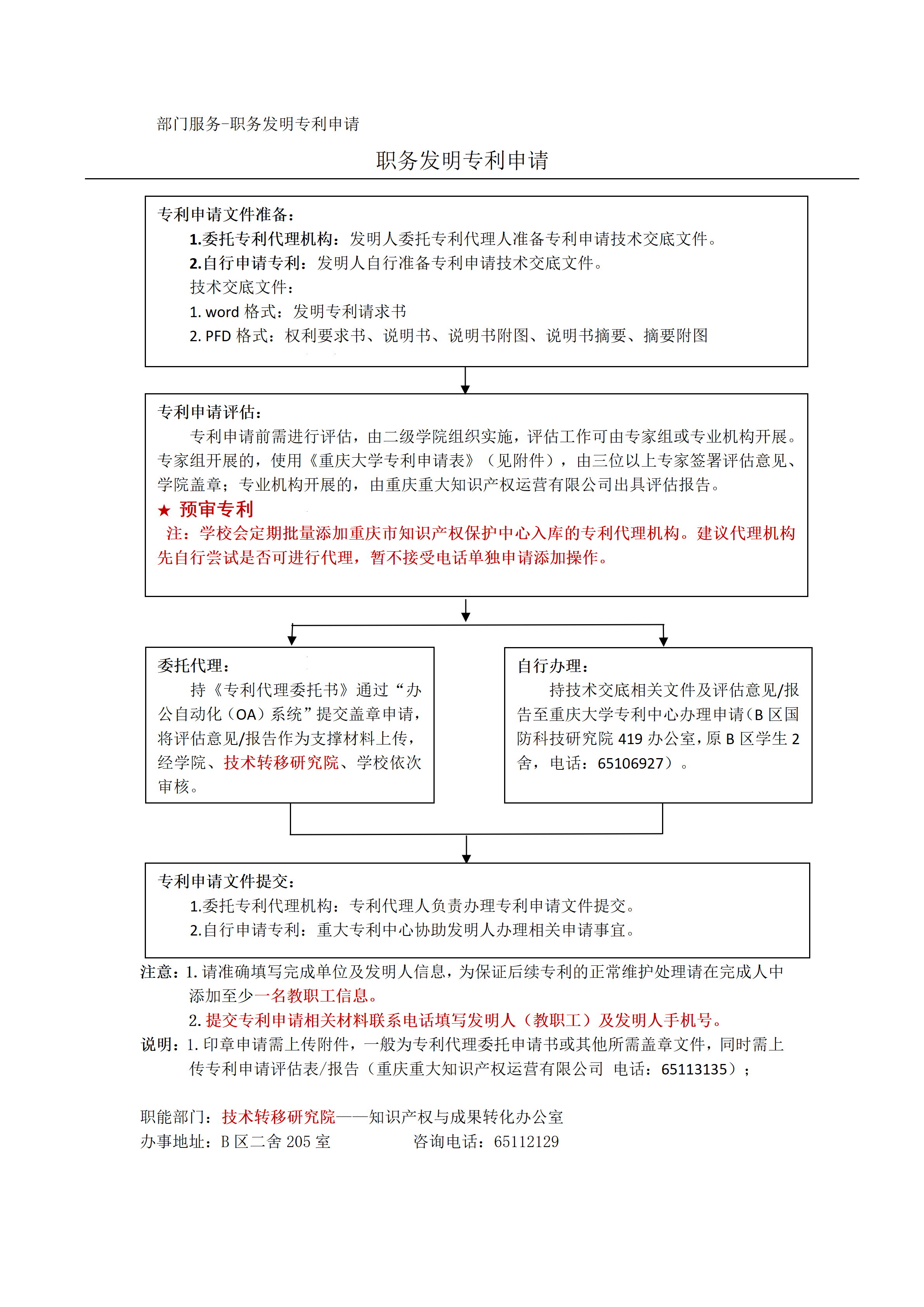 重庆大学职务发明专利申请工作流程 重庆大学技术转移研究院 